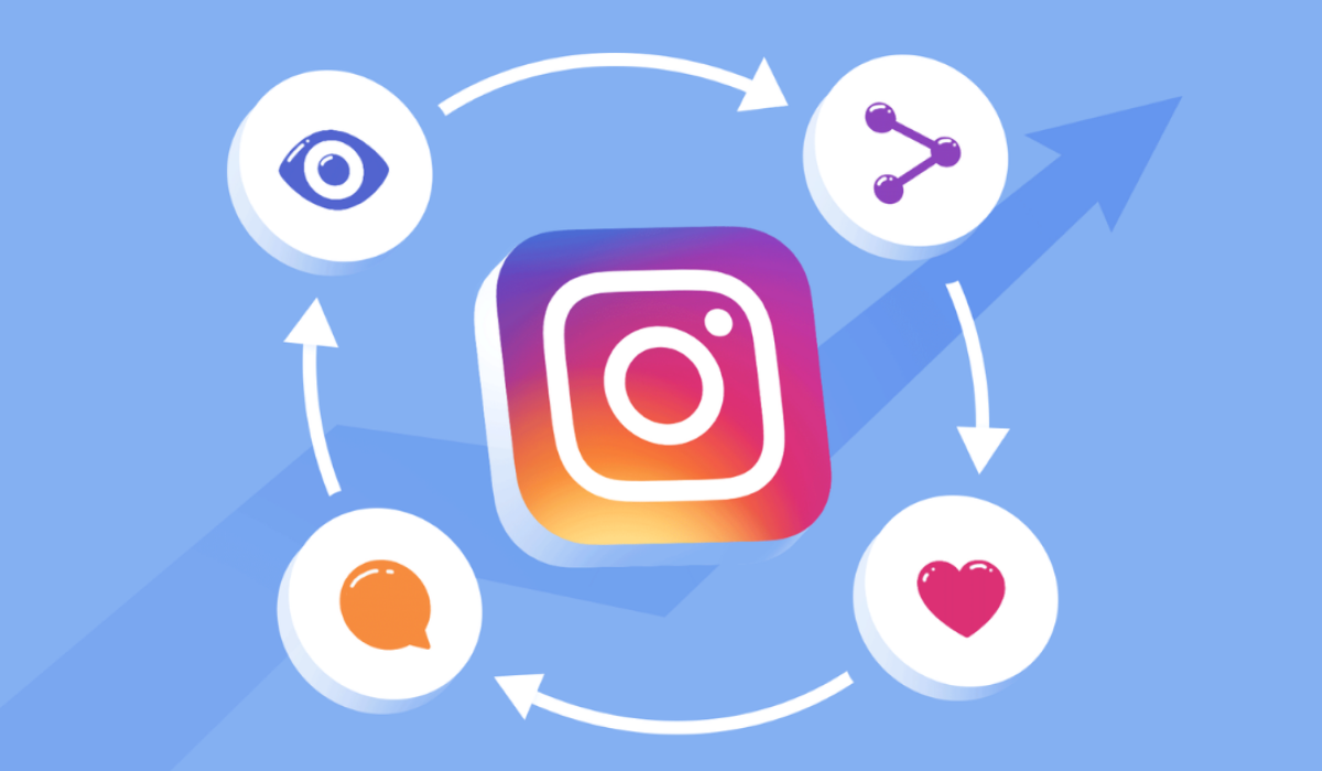 insta-algorithm-lead